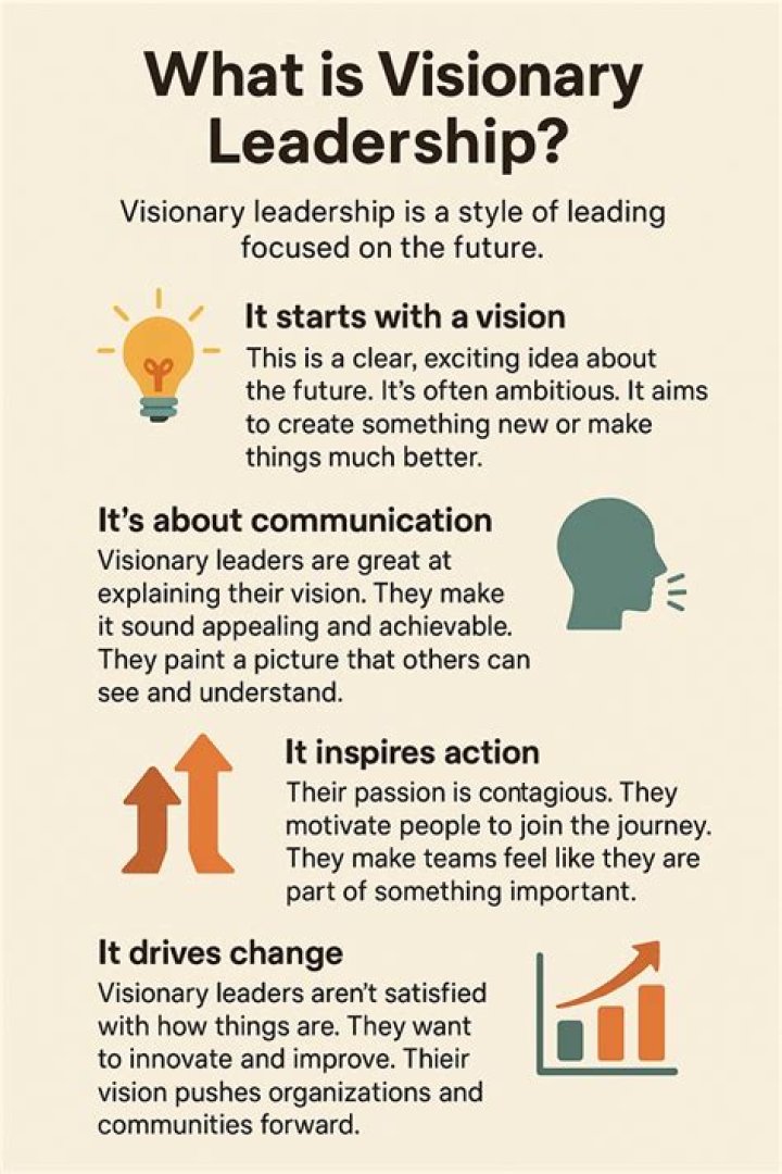 Aaron: The Extraordinary Journey of a Visionary Leader