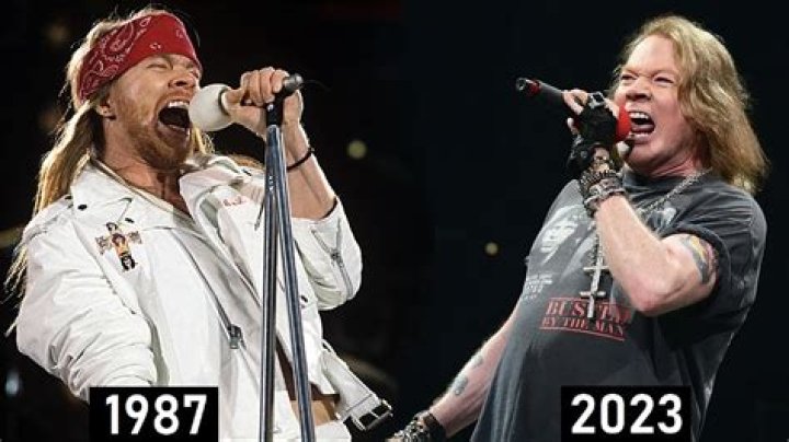 Axl Rose Voice Now: Discovering the Evolution and Impact of a Rock Icon