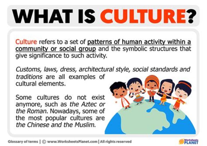 Define CTFU: Understanding the Meaning, Usage, and Cultural Significance