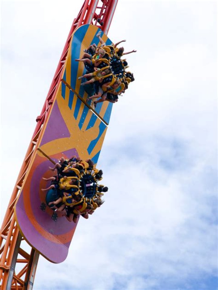 Elitches Ticket Prices: A Comprehensive Guide for Thrilling Adventures