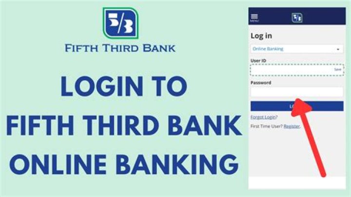 Fifth Third Bank Call Center: Your Ultimate Guide to Banking Assistance