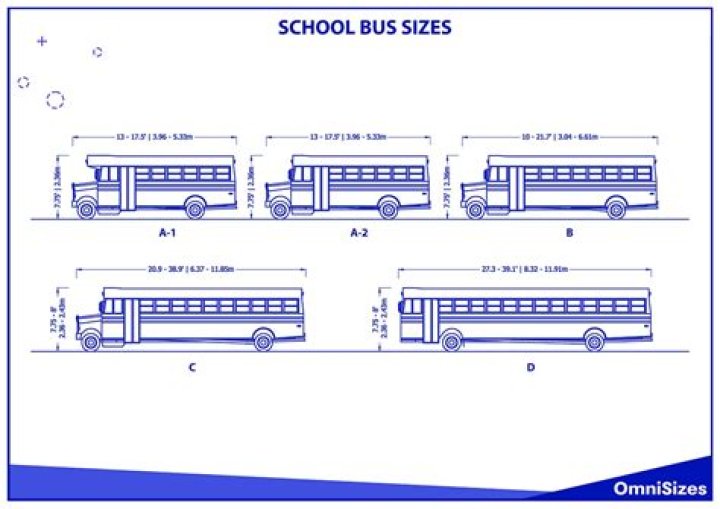 How Long Are School Buses: The Ultimate Guide to Understanding School Bus Dimensions