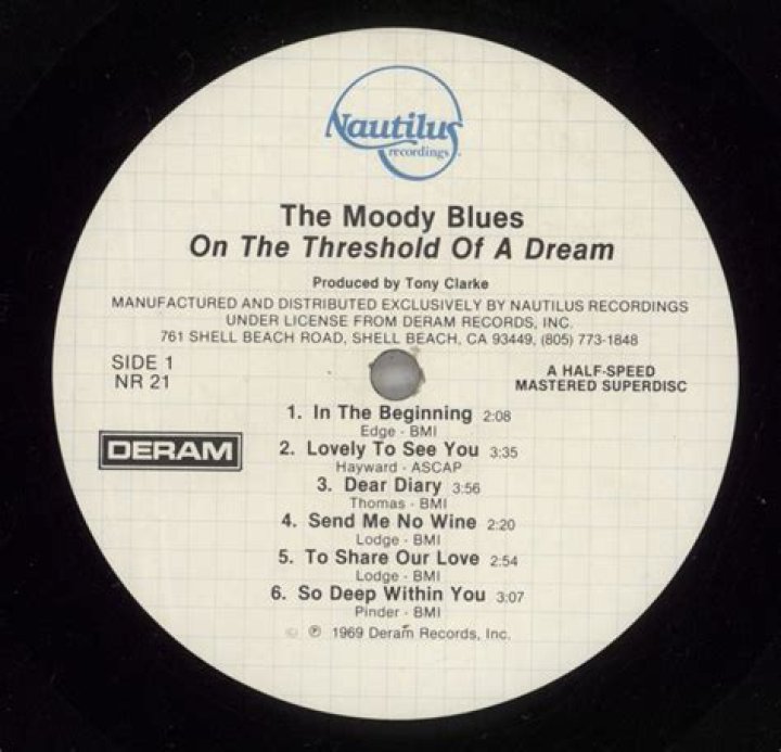 Moody Blues Threshold of a Dream Album: A Deep Dive into the Timeless Masterpiece