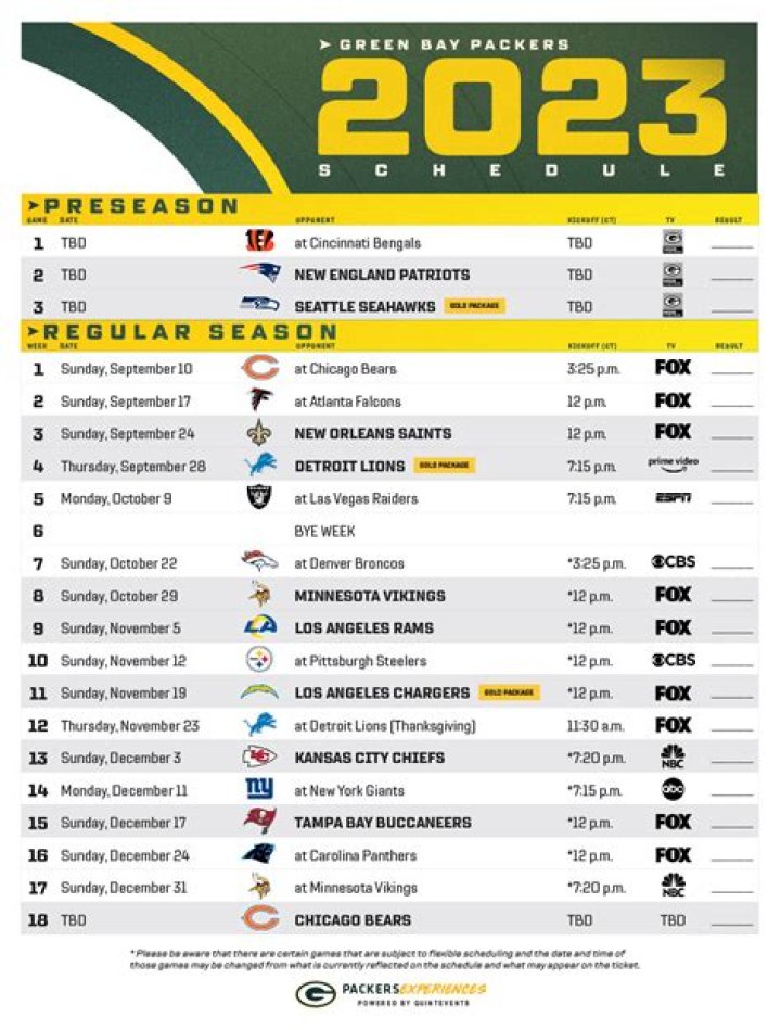 Packer Schedule 2024 Printable: Your Ultimate Guide to the Green Bay Packers Season