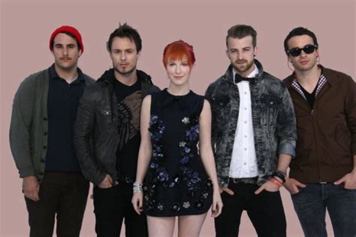 Paramore Band Members: A Comprehensive Look at the Iconic Rock Group