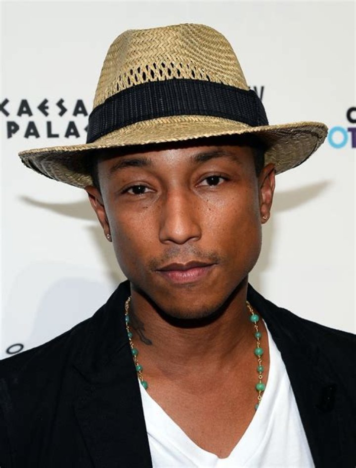 Pharrell Williams Aging: A Comprehensive Look at His Journey, Influence, and Legacy