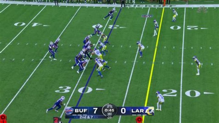 Terrell Lewis: The Rising Star Redefining NFL Defensive Play