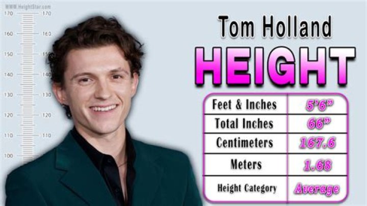 Tom Holland Height: The Real Story Behind the Superhero's Stature