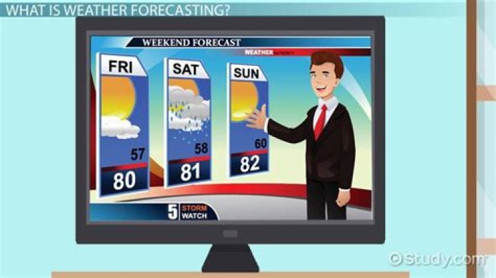 Weather.com Kingsport: Your Ultimate Guide to Weather Forecasts and Updates