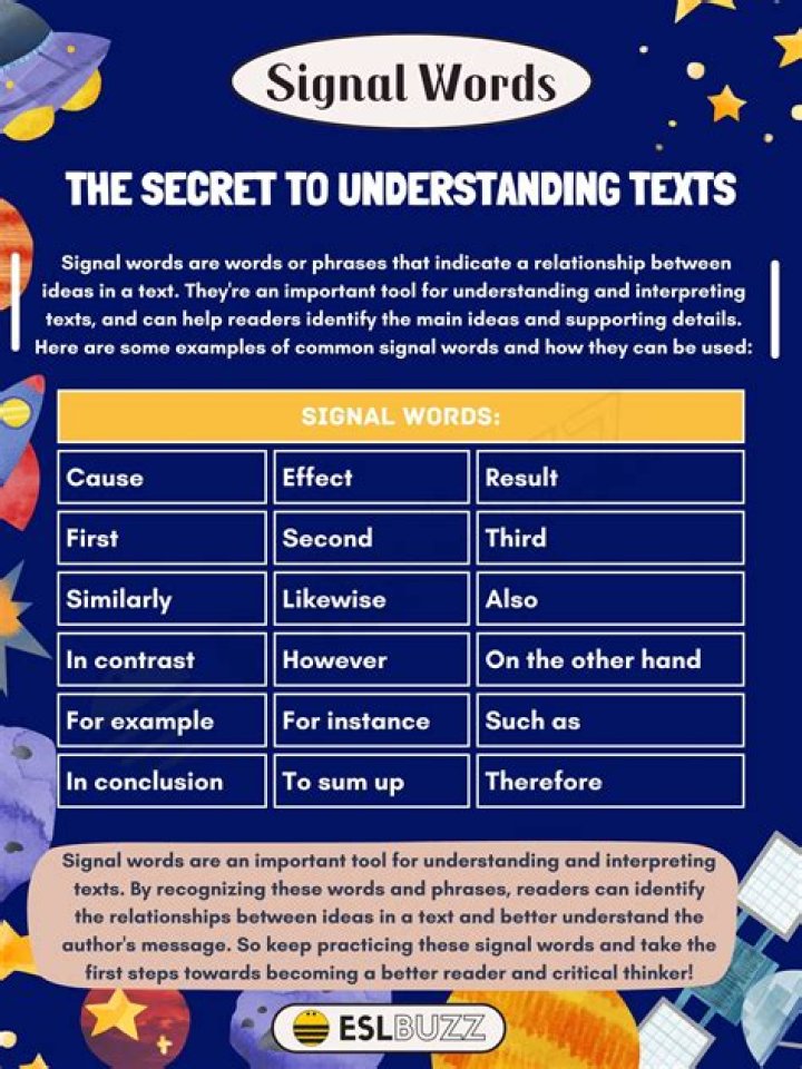 What EWR Stands For: A Comprehensive Guide to Understanding Its Meaning and Applications