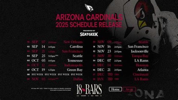 What Time Does the Cardinals Play Today? Your Ultimate Guide to Catching the Action